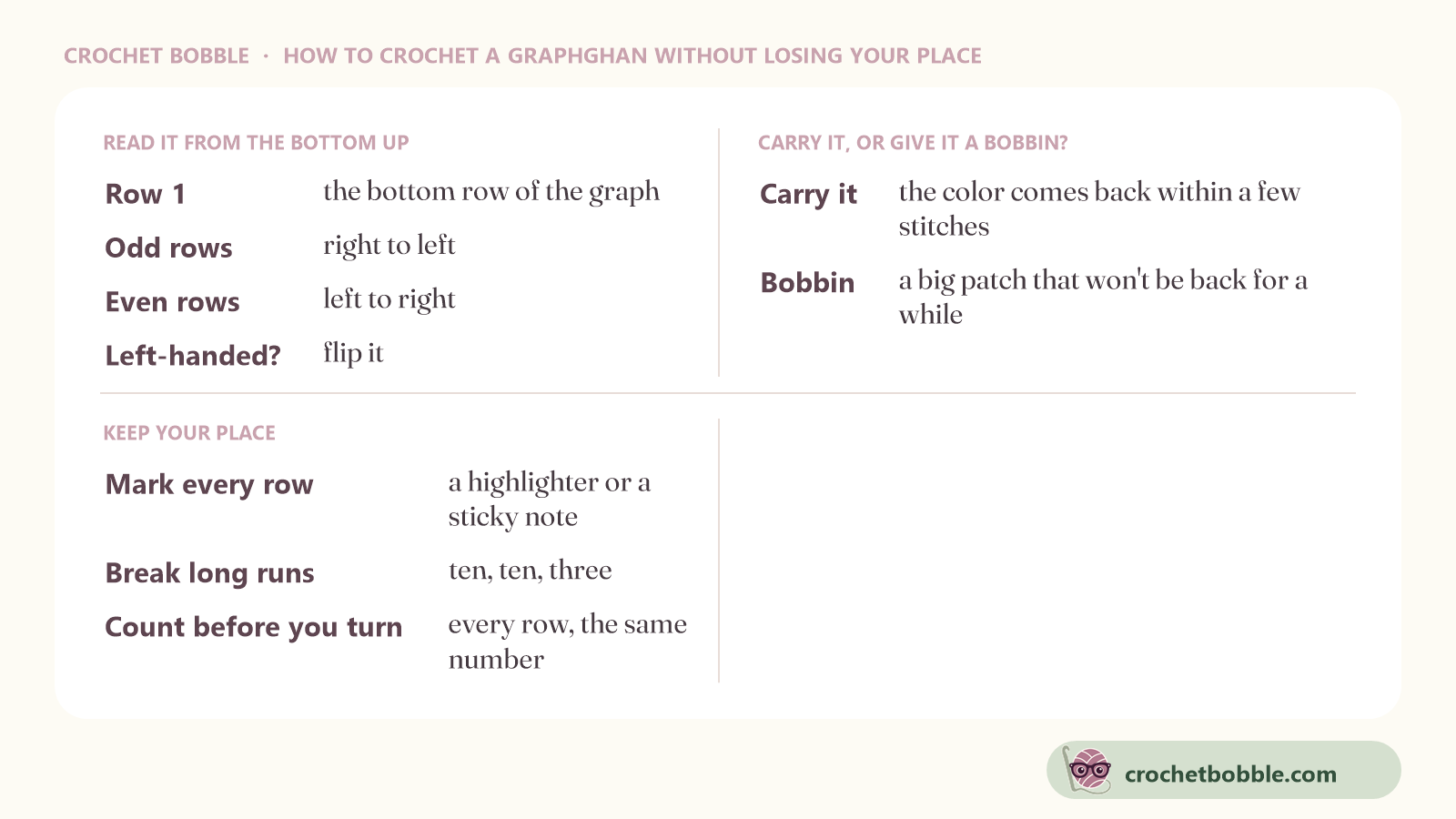 How to crochet a graphghan: read the graph from the bottom up, when to carry yarn and when to give it a bobbin, and three habits for keeping your place