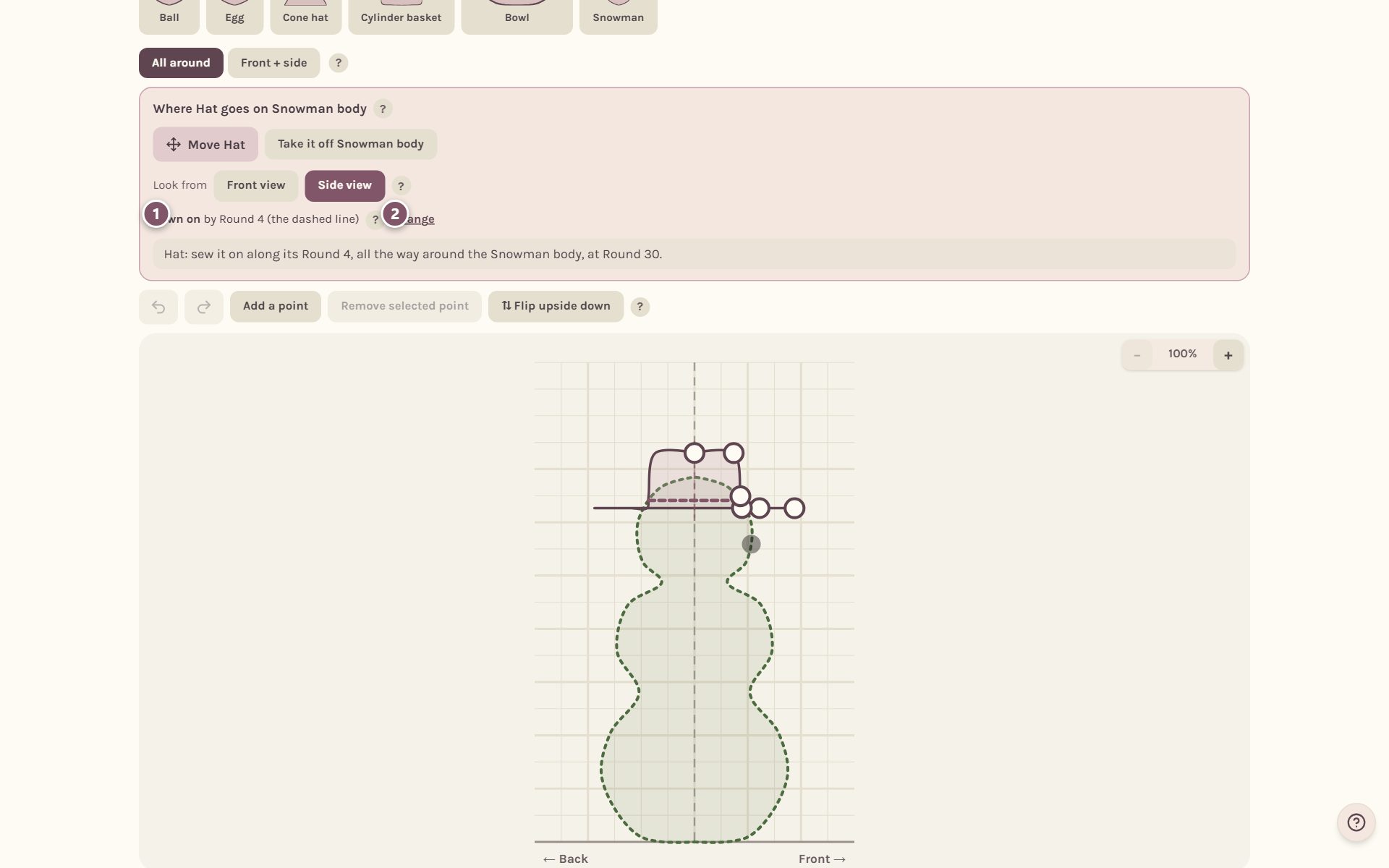 The hat's card: 1 Sewn on by Round 4 (the dashed line), 2 Change (on a computer)