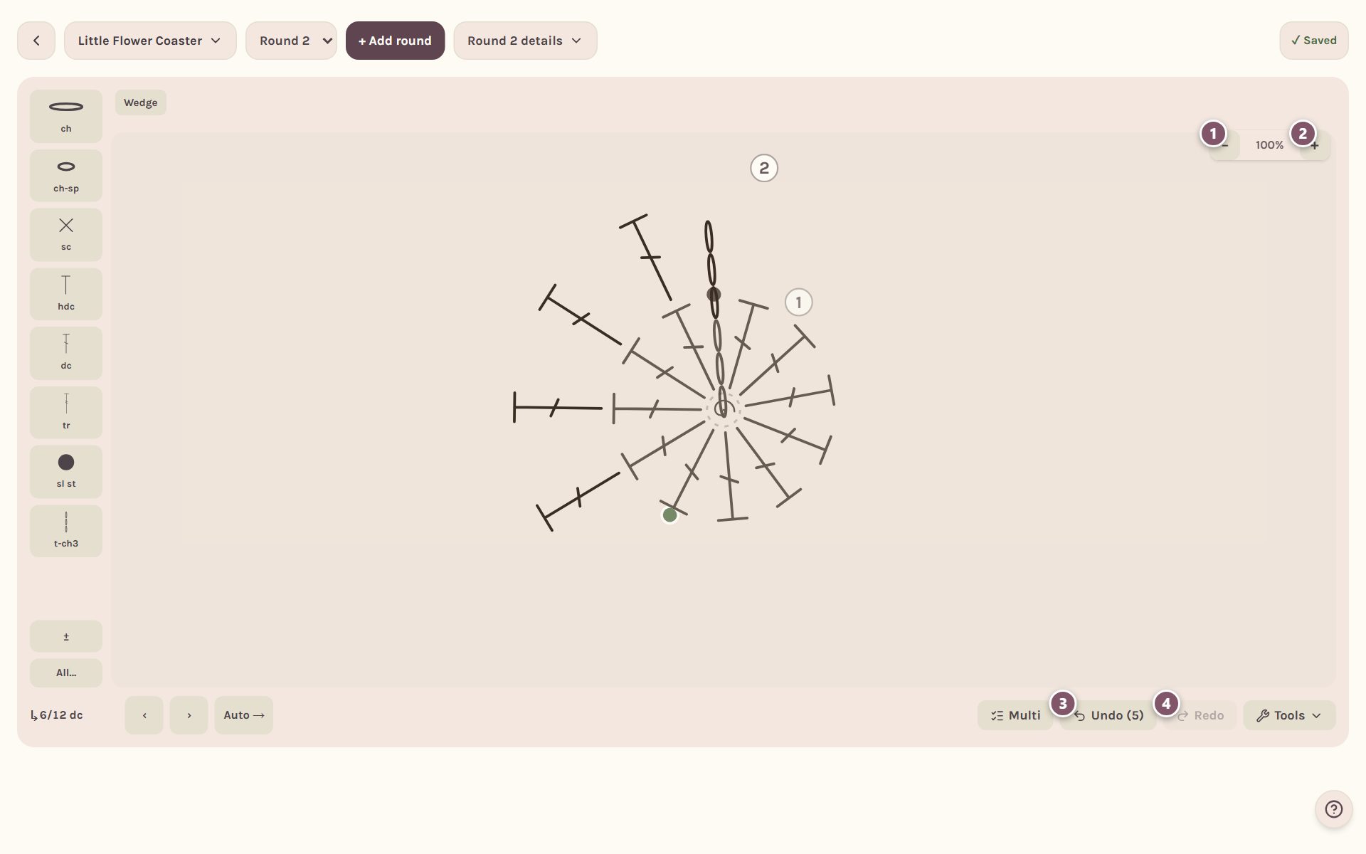 The chart with 1 zoom out, 2 zoom in, 3 Undo and 4 Redo marked (on a computer)