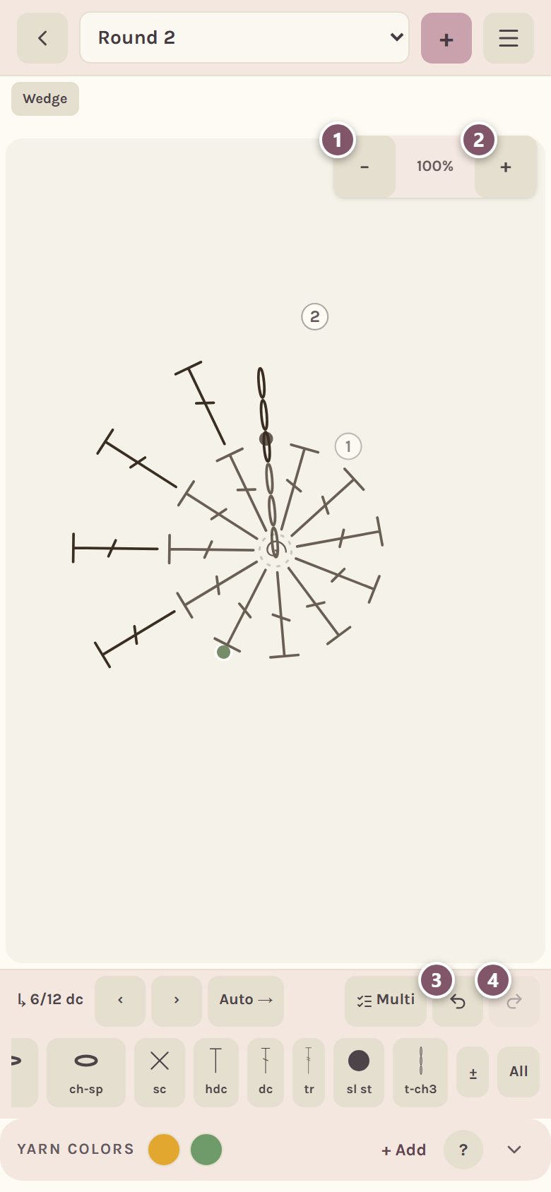 The chart with 1 zoom out, 2 zoom in, 3 Undo and 4 Redo marked (on a phone)