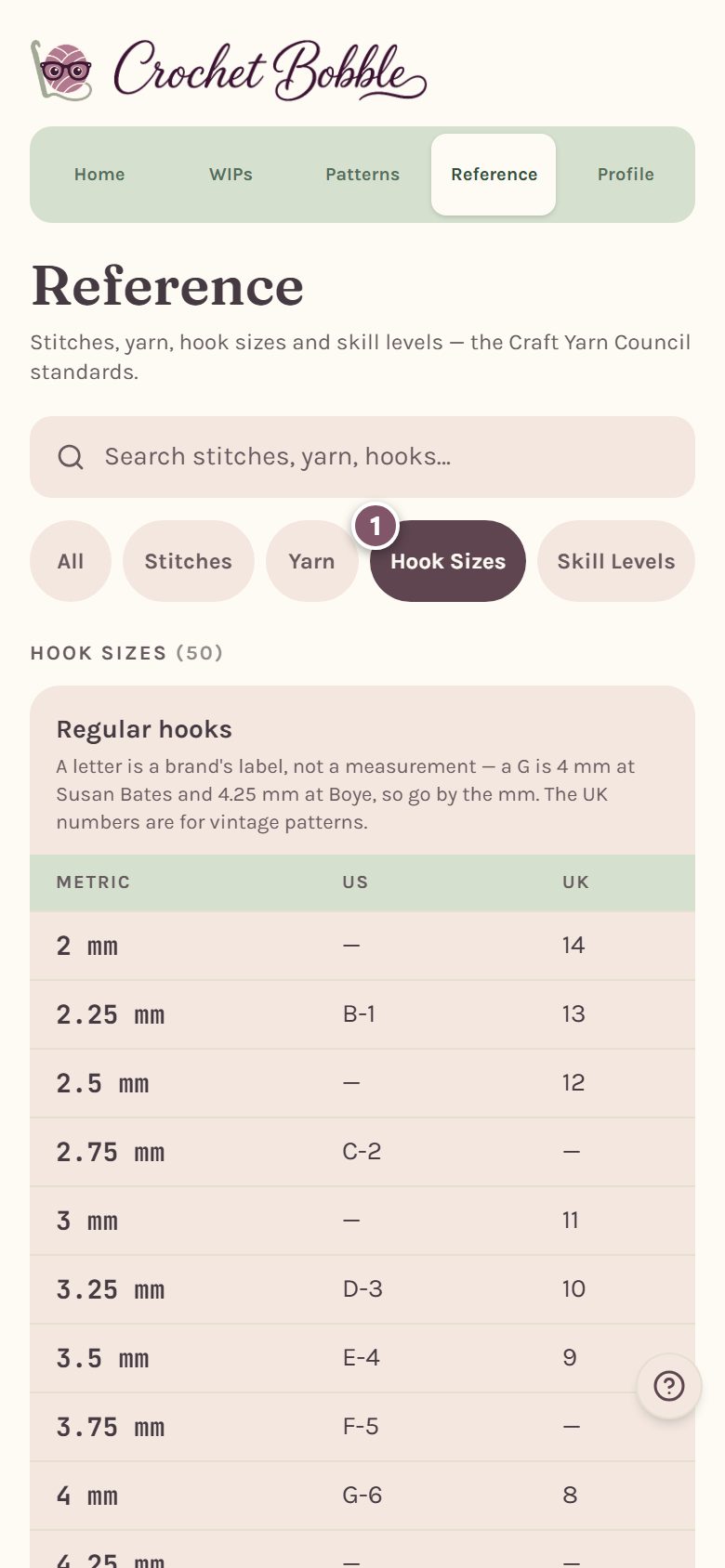 The Hook Sizes chart, with the Hook Sizes filter marked 1: metric, US and UK sizes side by side (on a phone)