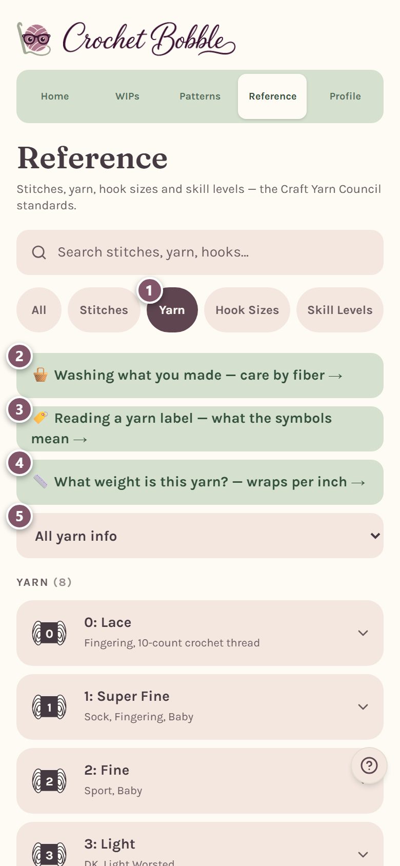 The Yarn filter: 1 is Yarn, 2 is washing what you made, 3 is reading a yarn label, 4 is wraps per inch, 5 picks a topic (on a phone)