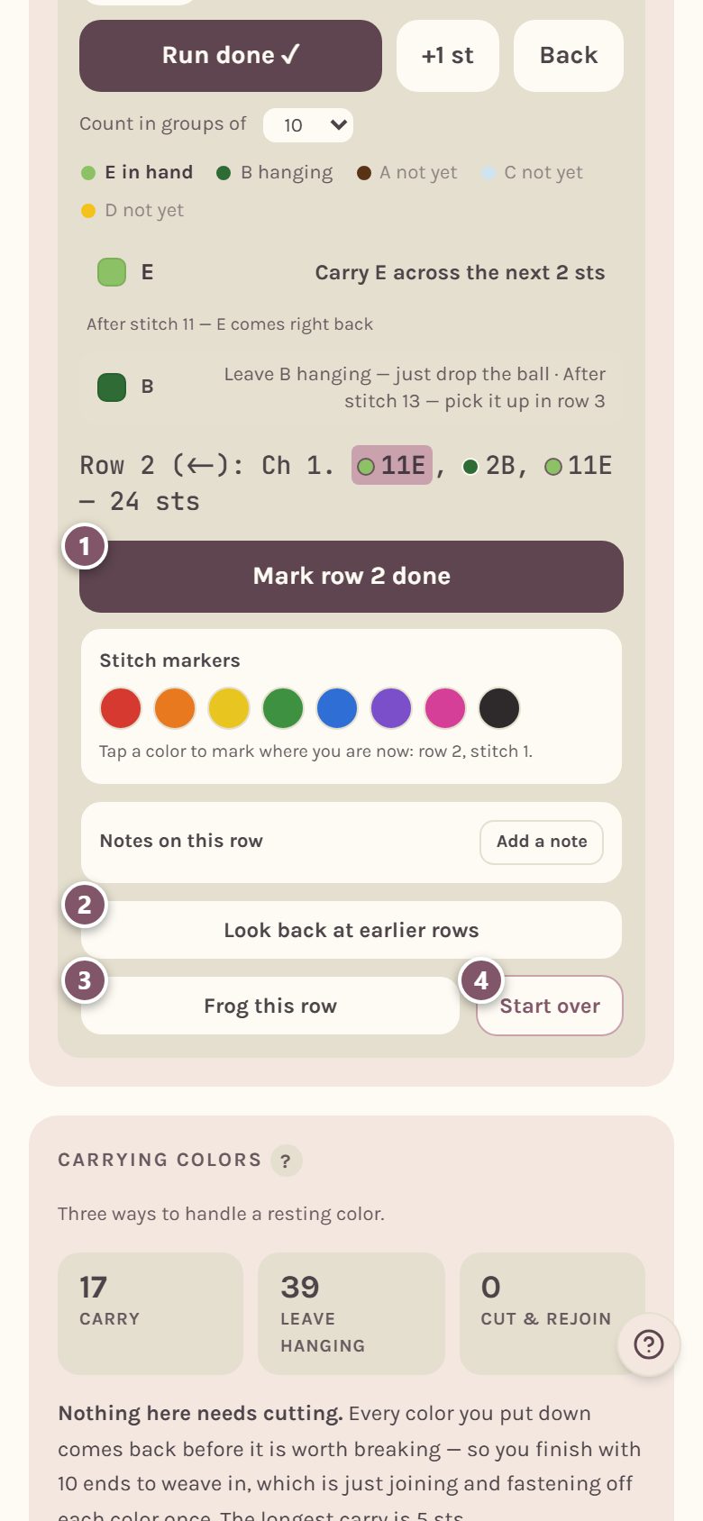 Below the tracker: 1 is Mark row 2 done, 2 is Look back at earlier rows, 3 is Frog this row, 4 is Start over (on a phone)