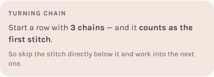 The turning chain for a double crochet: start a row with 3 chains, and they count as the first stitch (on a phone)