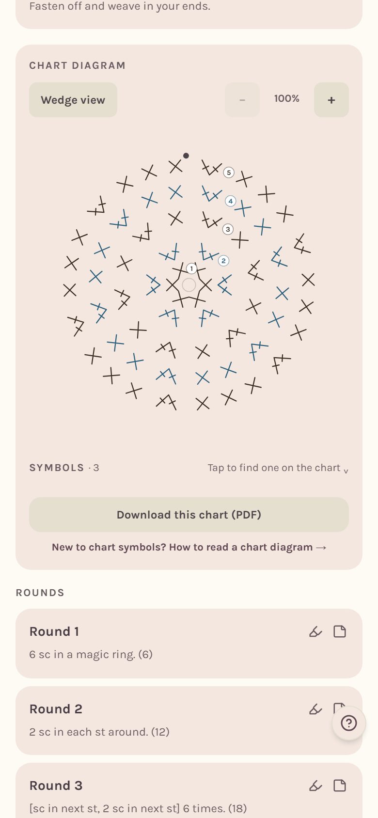 The Daisy Coaster's chart diagram on its pattern page (on a phone)