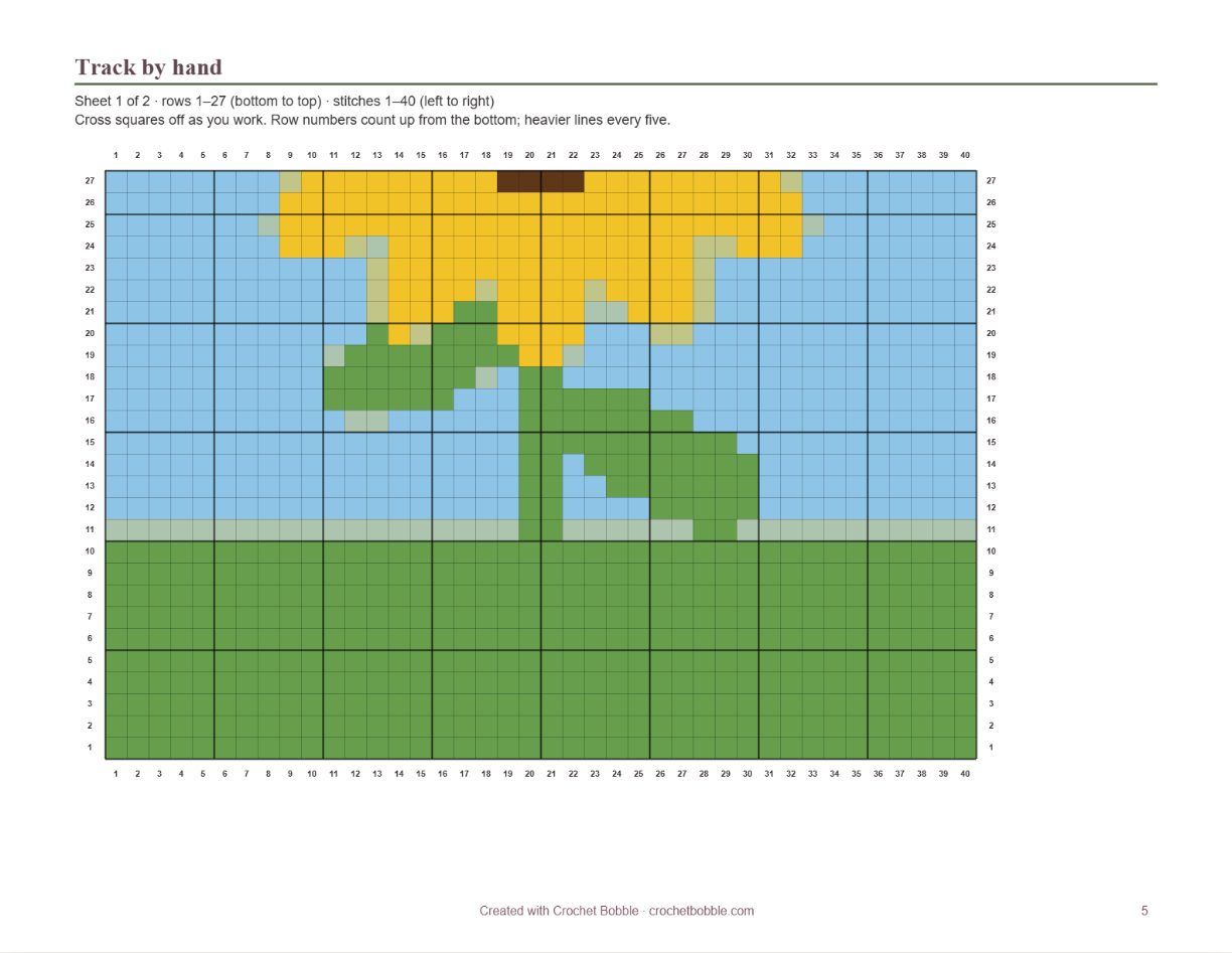 A Track by hand page: the chart on graph paper with numbered rows and stitches (on a computer)