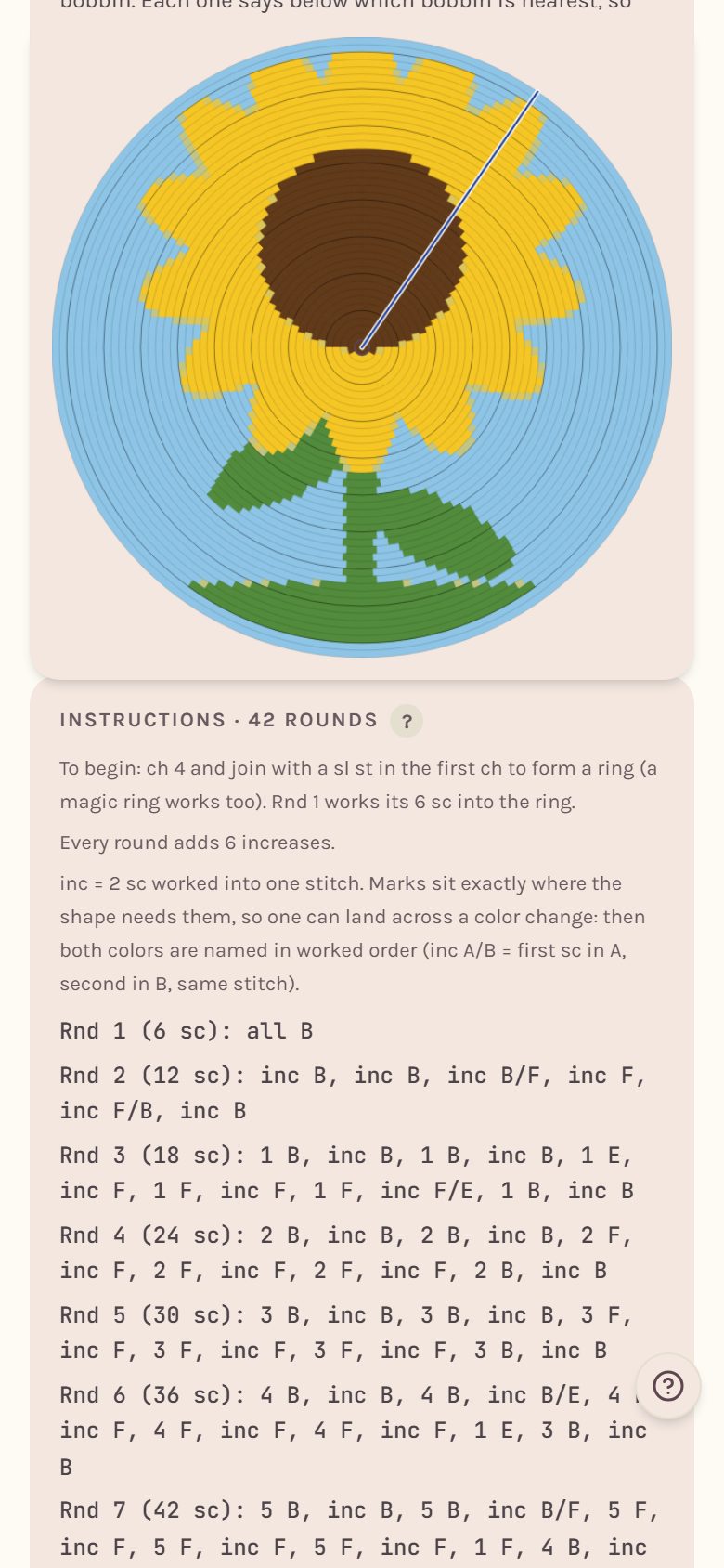 The round blanket's Instructions: how to begin, then each round (on a phone)
