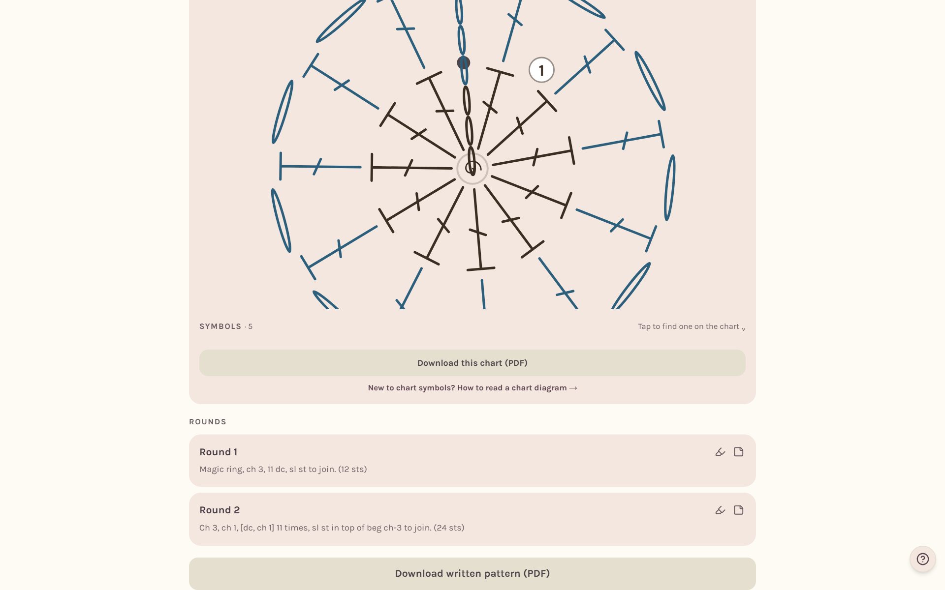 The Little Flower Coaster's pattern page with the chart diagram and the written rounds (on a computer)