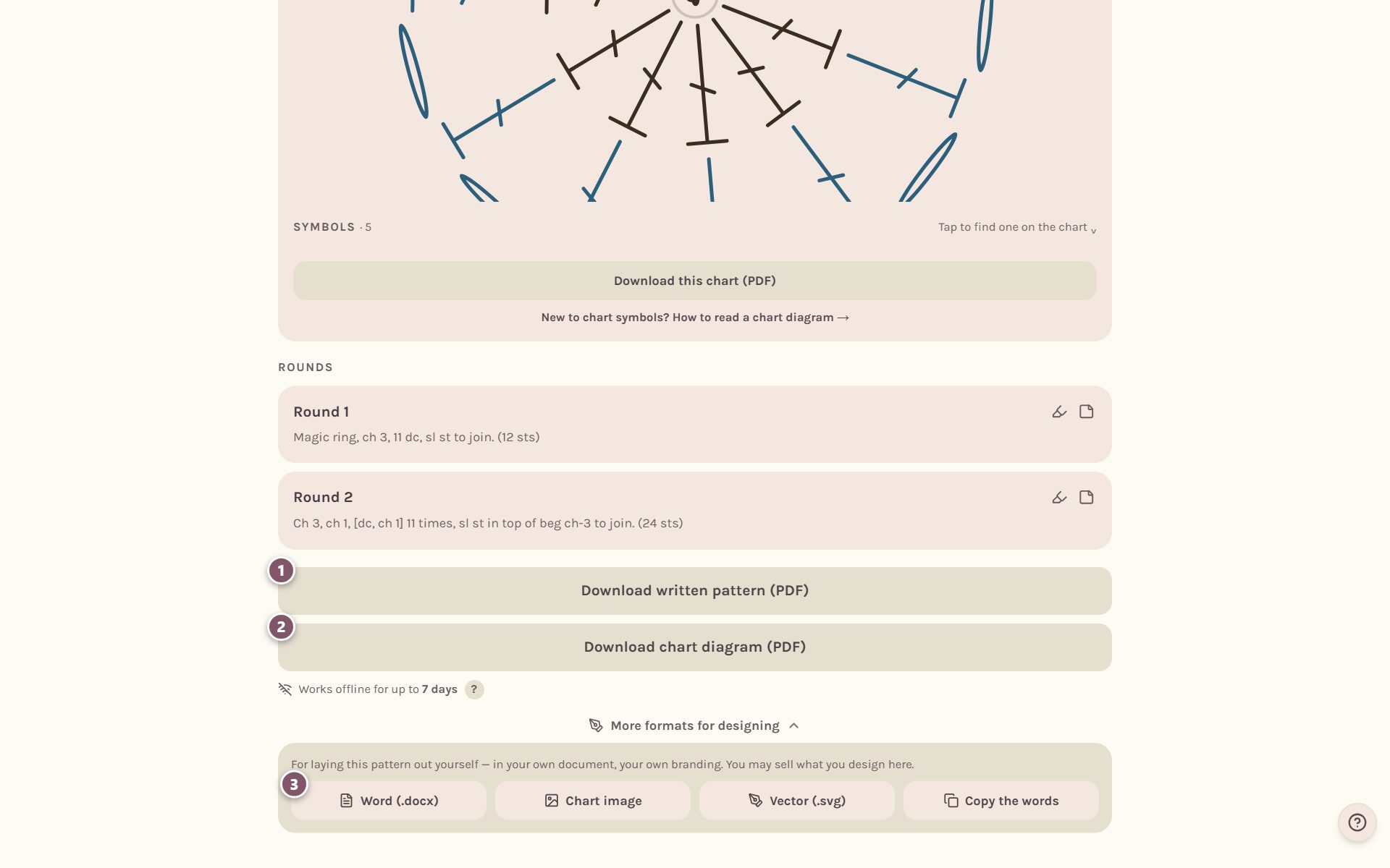 The downloads: 1 Download written pattern (PDF), 2 Download chart diagram (PDF), 3 Word (.docx) under More formats for designing (on a computer)