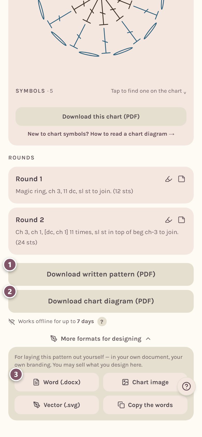 The downloads: 1 Download written pattern (PDF), 2 Download chart diagram (PDF), 3 Word (.docx) under More formats for designing (on a phone)
